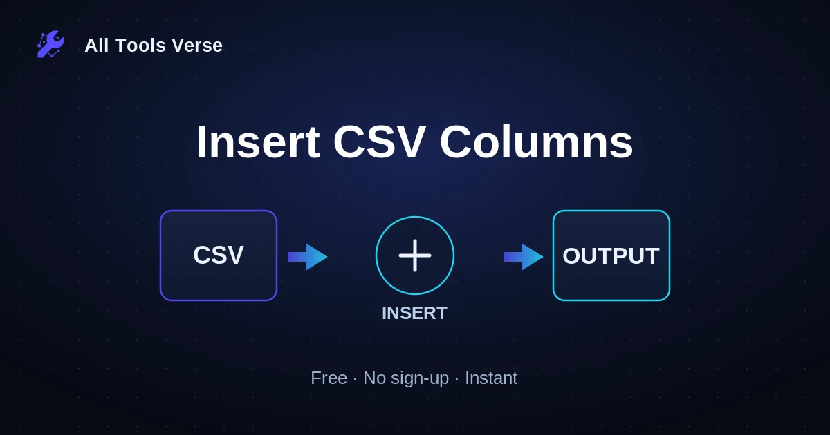 Insert CSV Columns · free online tool · All Tools Verse