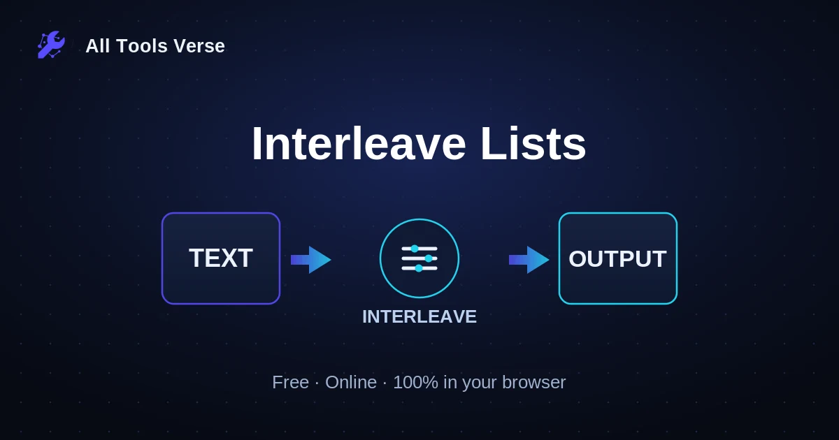 Interleave Lists · free online tool · All Tools Verse