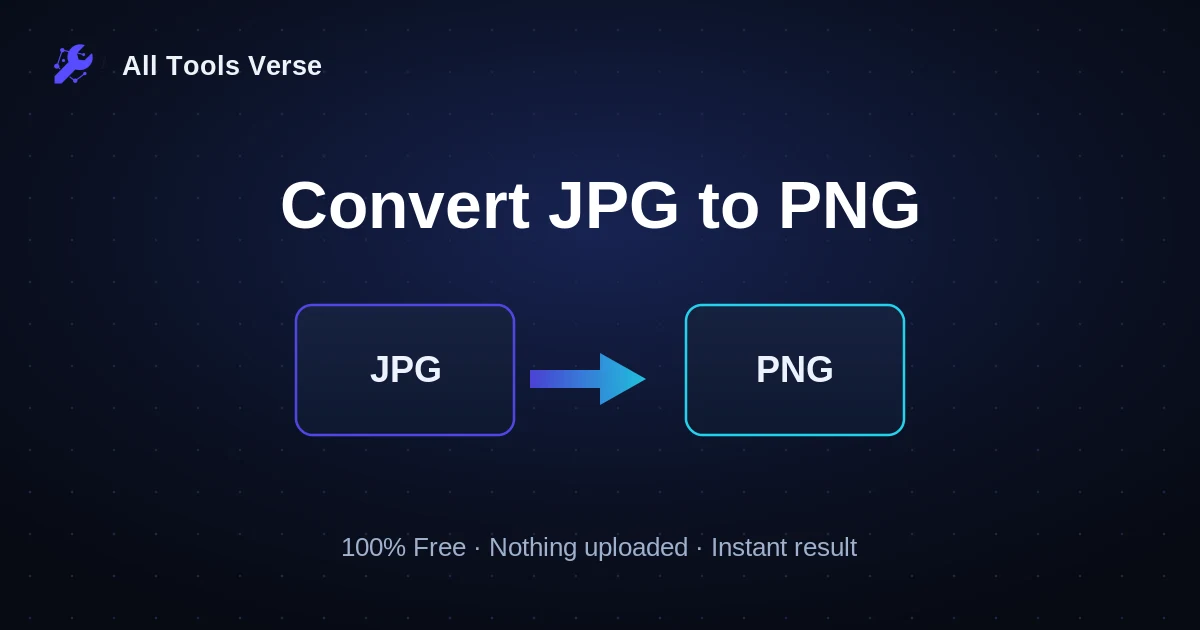 Convert JPG to PNG · free online tool · All Tools Verse