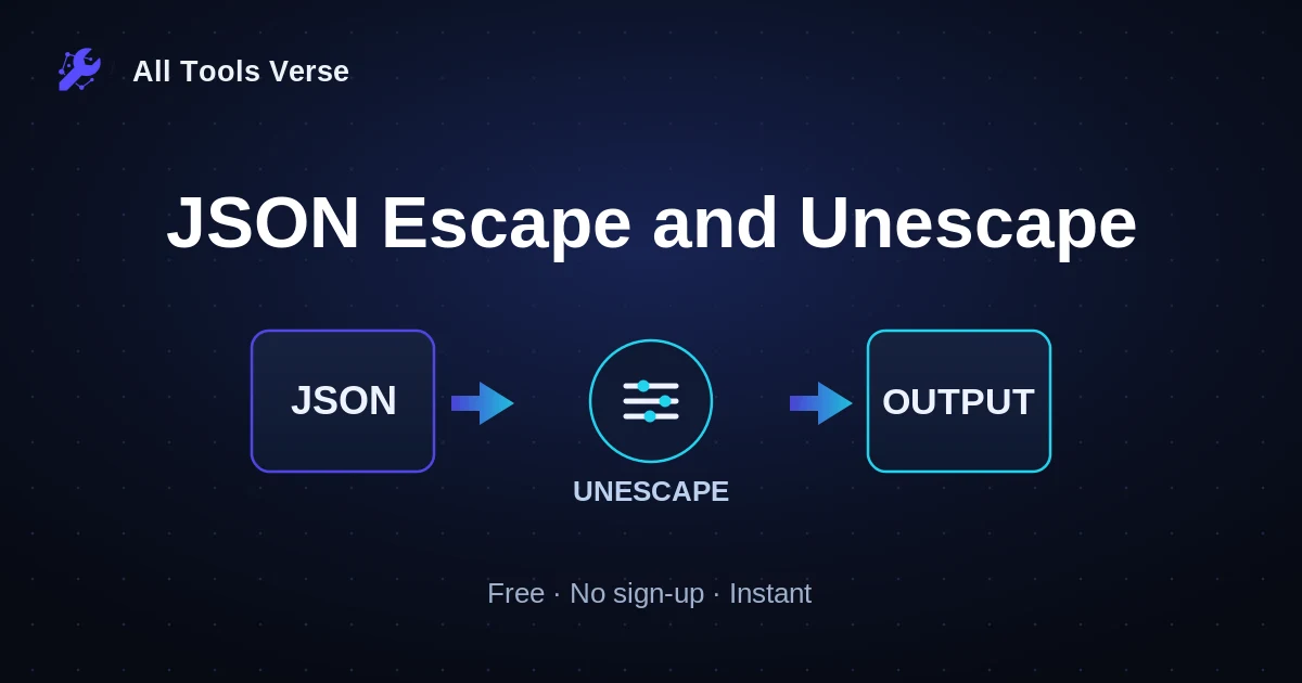 JSON Escape and Unescape · free online tool · All Tools Verse
