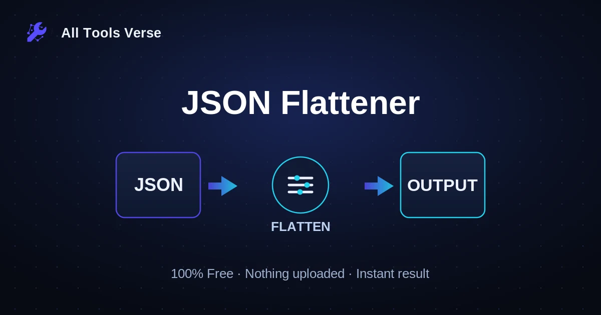 JSON Flattener · free online tool · All Tools Verse