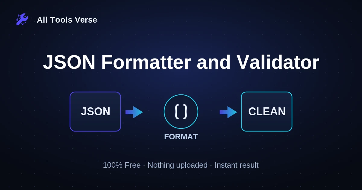 JSON Formatter and Validator · free online tool · All Tools Verse