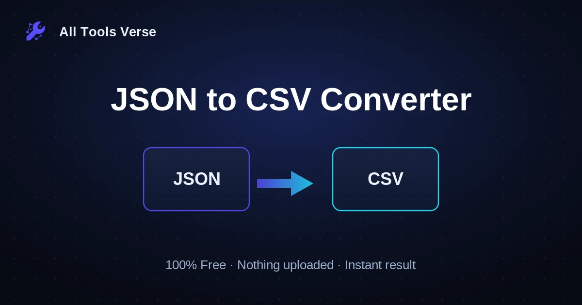 JSON to CSV Converter · free online tool · All Tools Verse