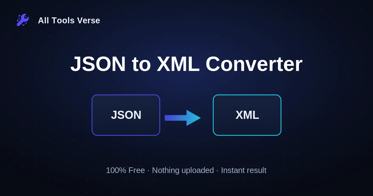 JSON to XML Converter · free online tool · All Tools Verse
