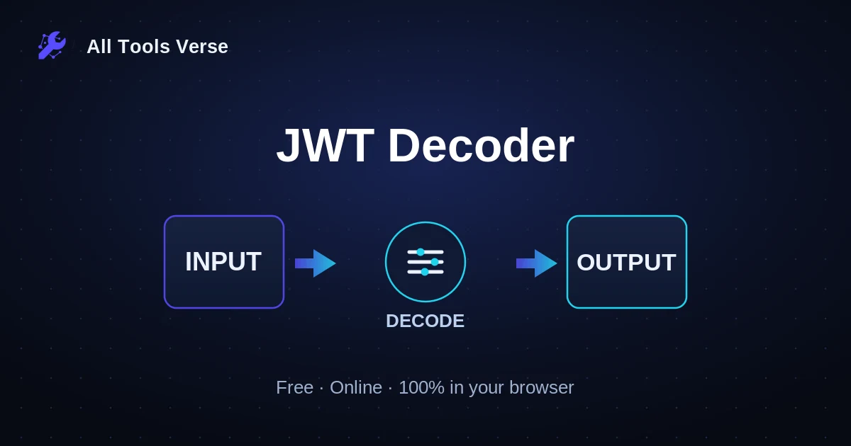 JWT Decoder · free online tool · All Tools Verse