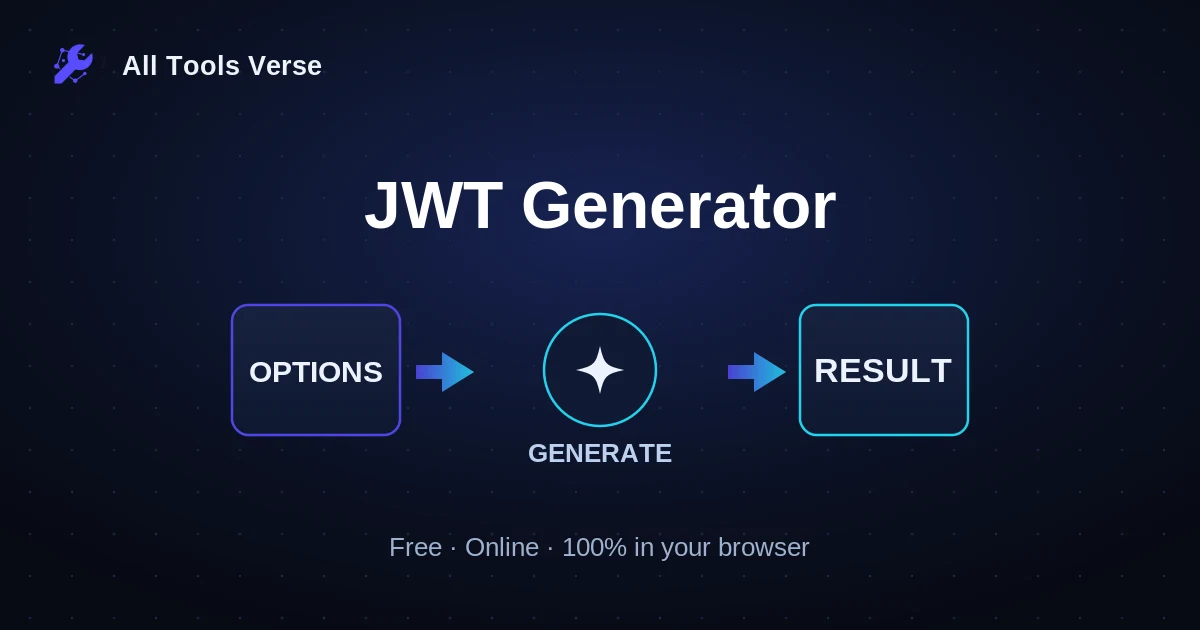 JWT Generator · free online tool · All Tools Verse