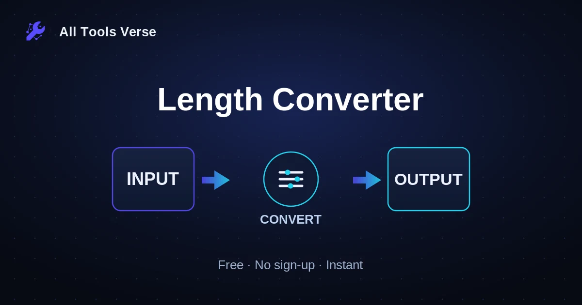 Length Converter · free online tool · All Tools Verse