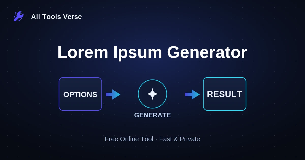 Lorem Ipsum Generator · free online tool · All Tools Verse