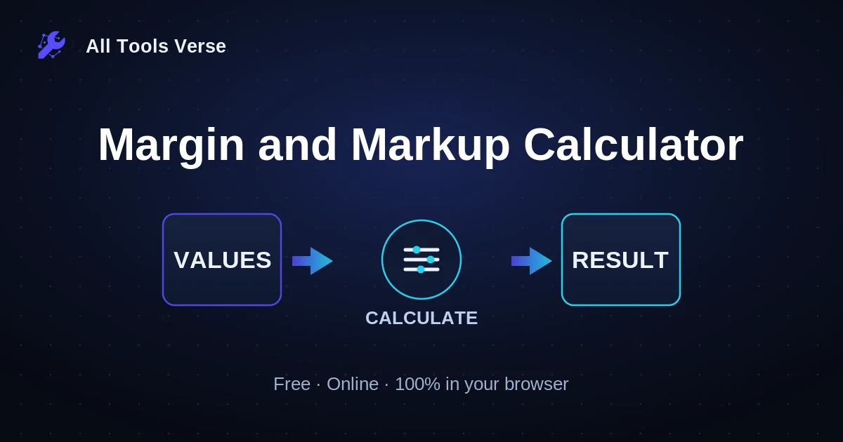 Margin and Markup Calculator · free online tool · All Tools Verse
