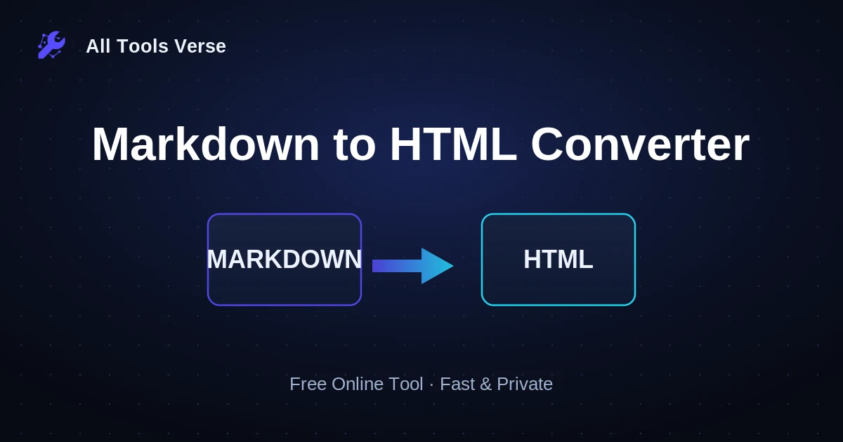 Markdown to HTML Converter · free online tool · All Tools Verse