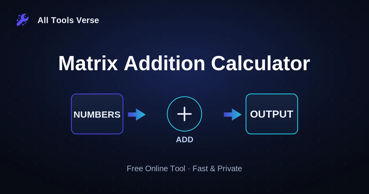 Matrix Addition Calculator · free online tool · All Tools Verse