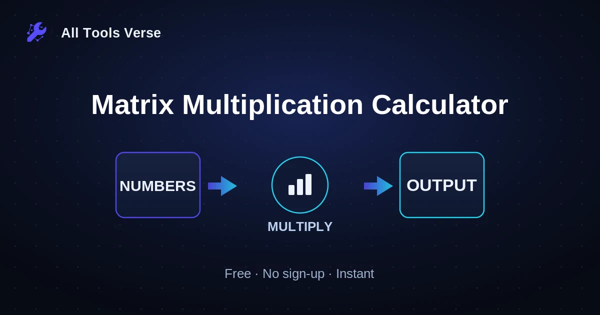 Matrix Multiplication Calculator · free online tool · All Tools Verse