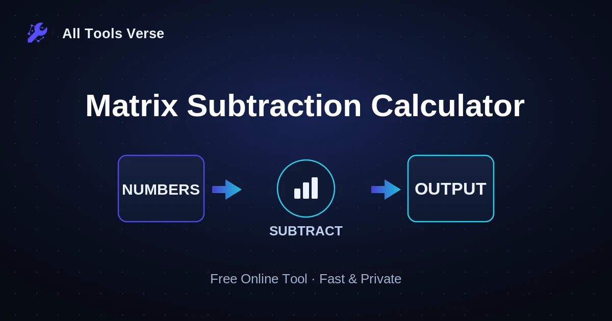 Matrix Subtraction Calculator · free online tool · All Tools Verse