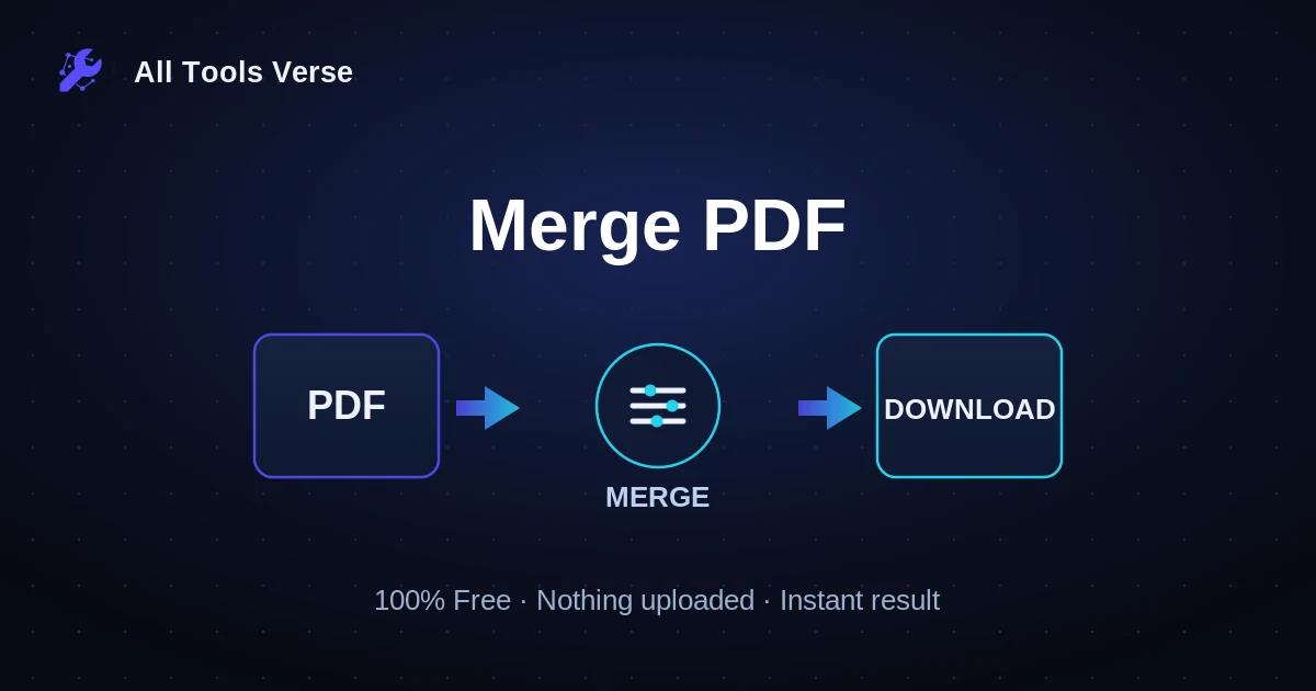 Merge PDF · free online tool · All Tools Verse