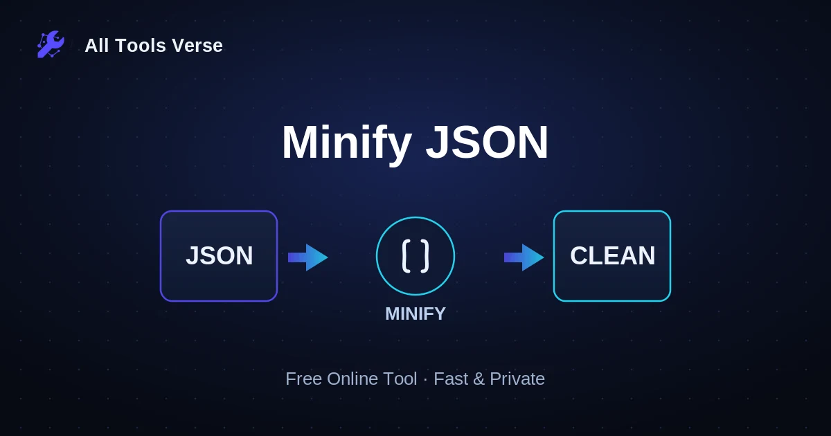 Minify JSON · free online tool · All Tools Verse