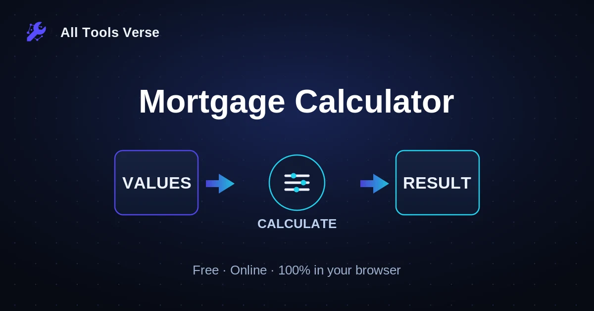 Mortgage Calculator · free online tool · All Tools Verse