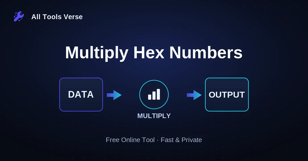 Multiply Hex Numbers · free online tool · All Tools Verse