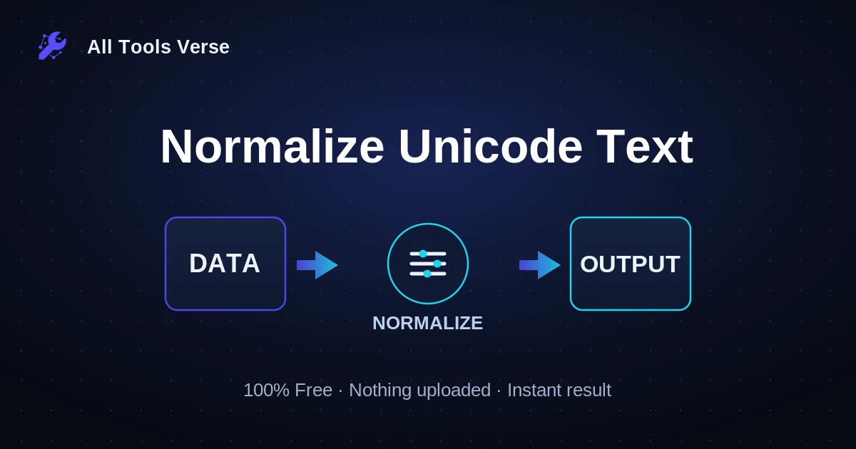 Normalize Unicode Text · free online tool · All Tools Verse