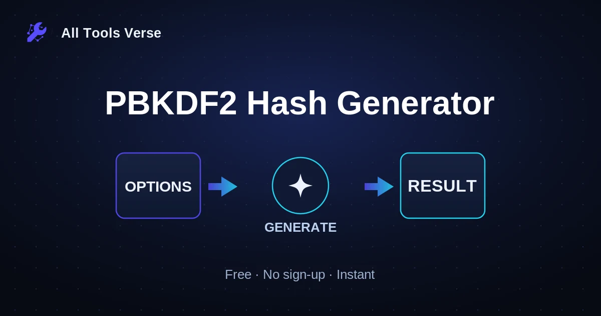 PBKDF2 Hash Generator · free online tool · All Tools Verse