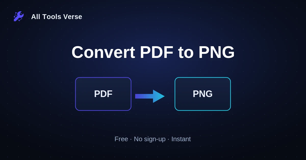 Convert PDF to PNG · free online tool · All Tools Verse