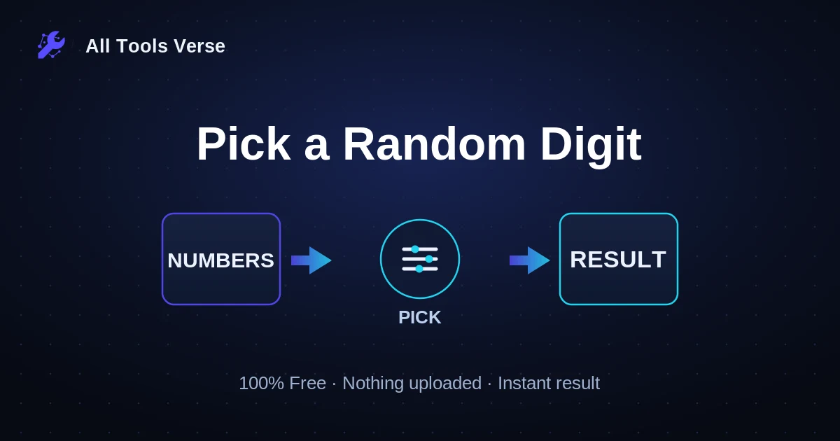 Pick a Random Digit · free online tool · All Tools Verse