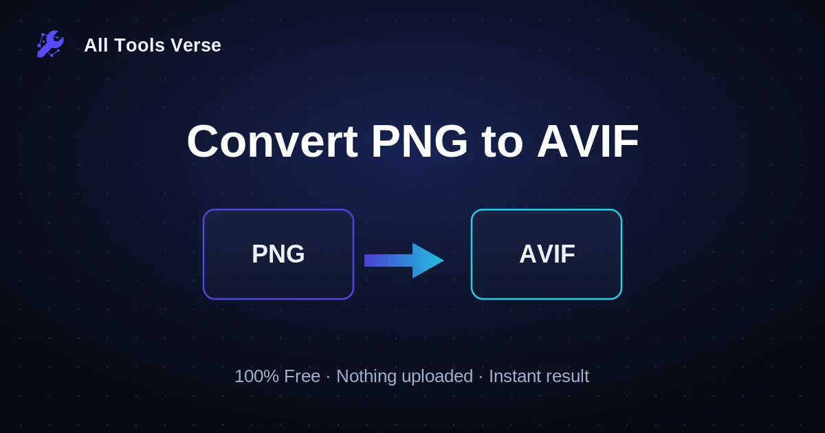 Convert PNG to AVIF · free online tool · All Tools Verse