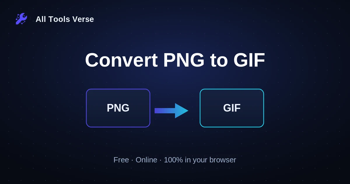 Convert PNG to GIF · free online tool · All Tools Verse