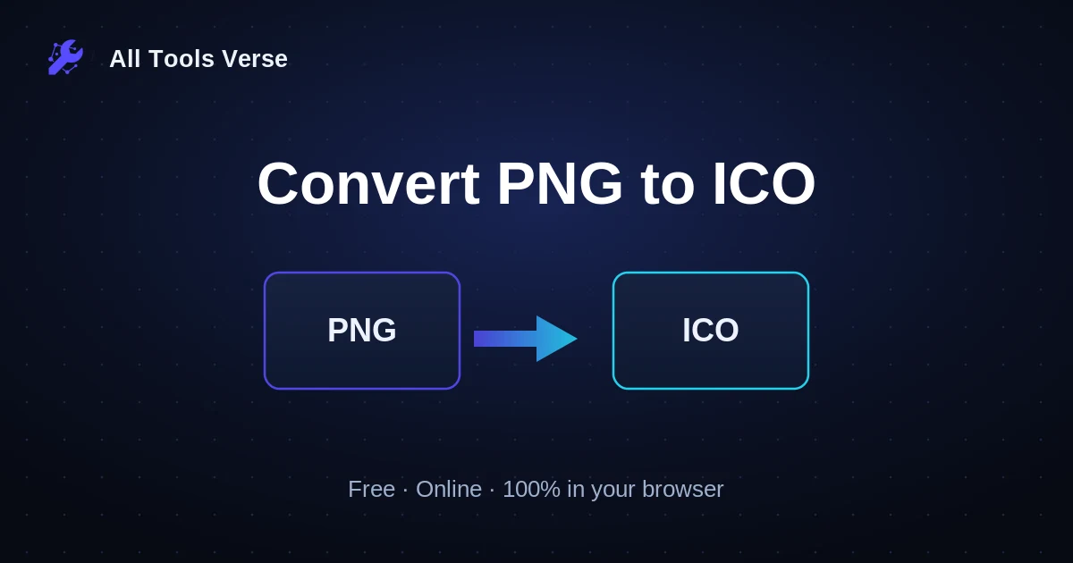 Convert PNG to ICO · free online tool · All Tools Verse