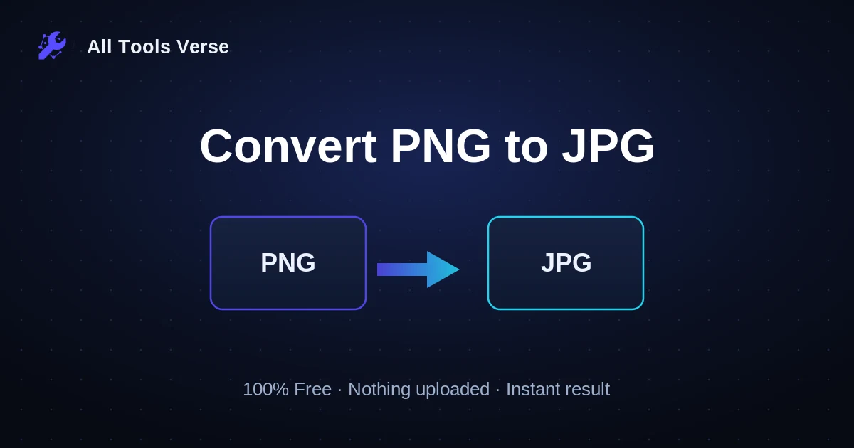 Convert PNG to JPG · free online tool · All Tools Verse