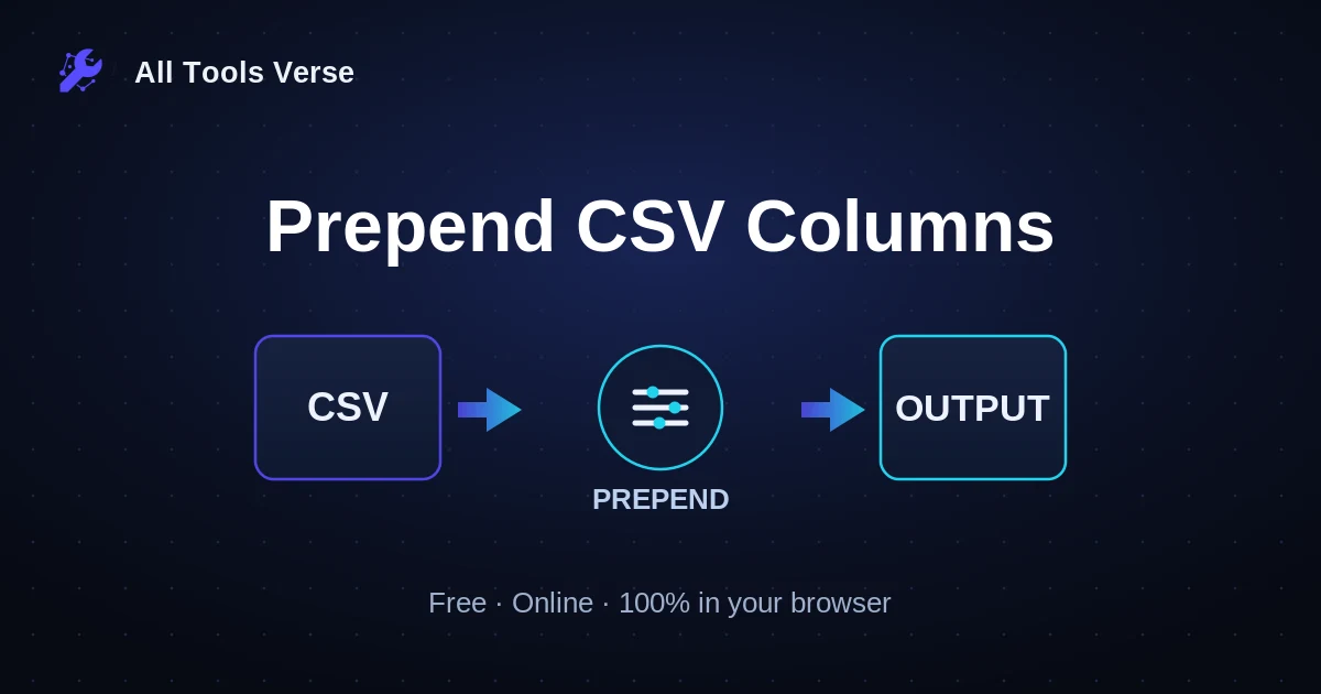 Prepend CSV Columns · free online tool · All Tools Verse