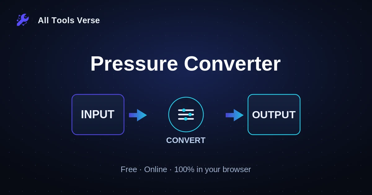 Pressure Converter · free online tool · All Tools Verse