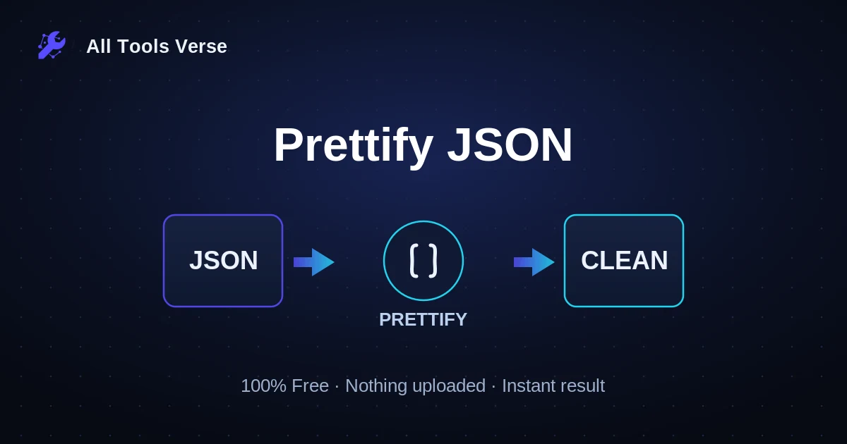 Prettify JSON · free online tool · All Tools Verse
