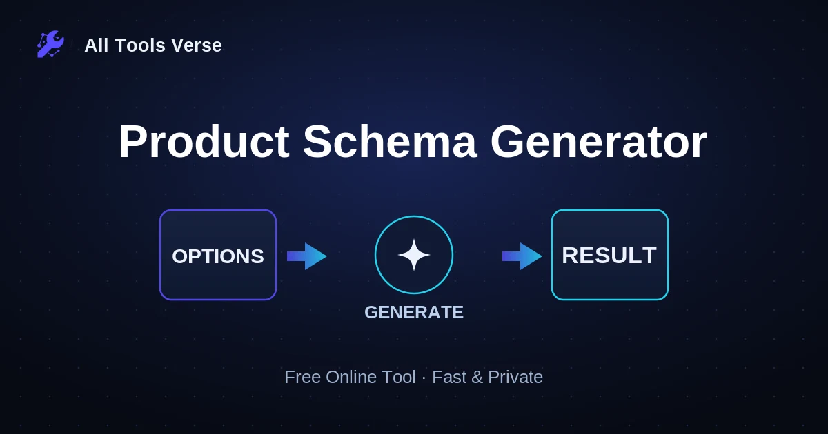 Product Schema Generator · free online tool · All Tools Verse