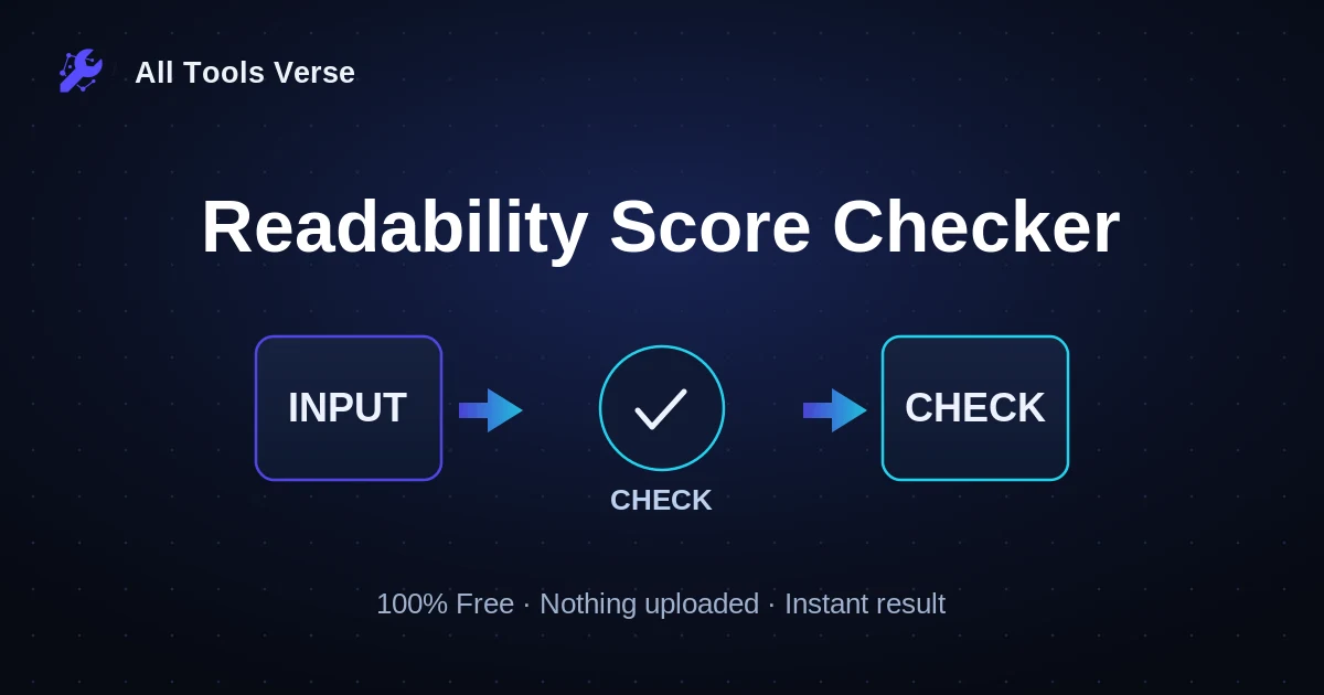 Readability Score Checker · free online tool · All Tools Verse