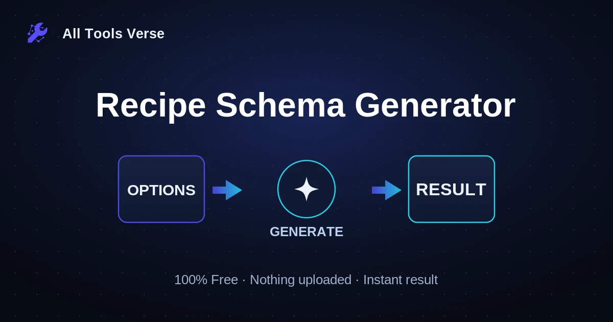 Recipe Schema Generator · free online tool · All Tools Verse