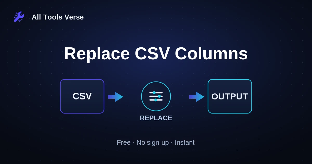 Replace CSV Columns · free online tool · All Tools Verse