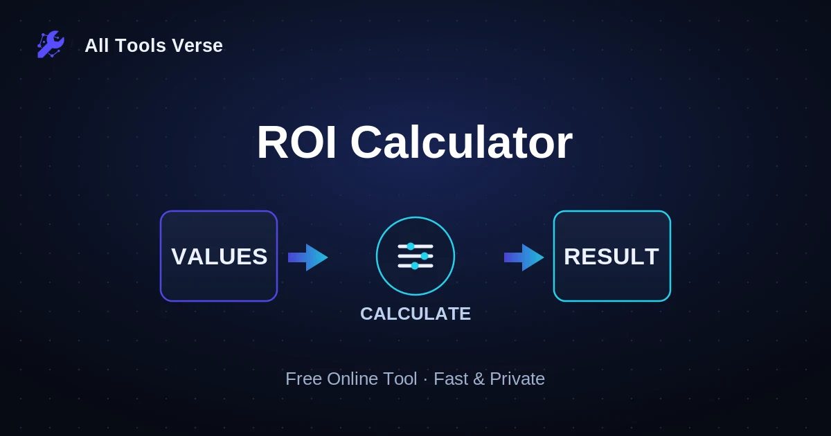 ROI Calculator · free online tool · All Tools Verse