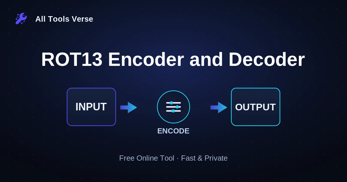 ROT13 Encoder and Decoder · free online tool · All Tools Verse