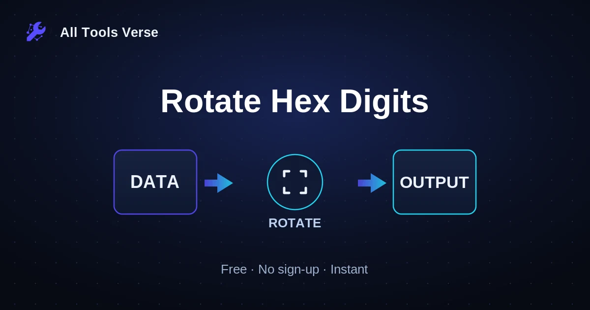 Rotate Hex Digits · free online tool · All Tools Verse
