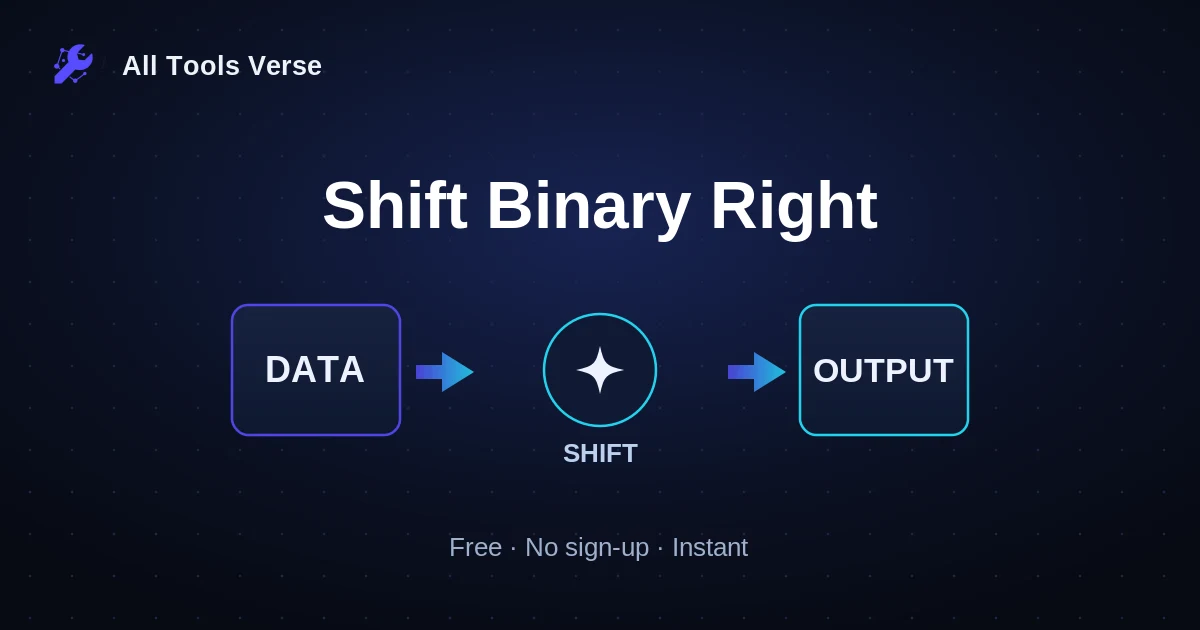 Shift Binary Right · free online tool · All Tools Verse