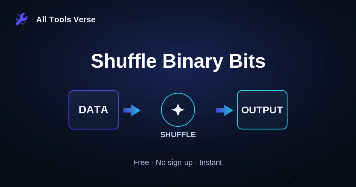 Shuffle Binary Bits · free online tool · All Tools Verse