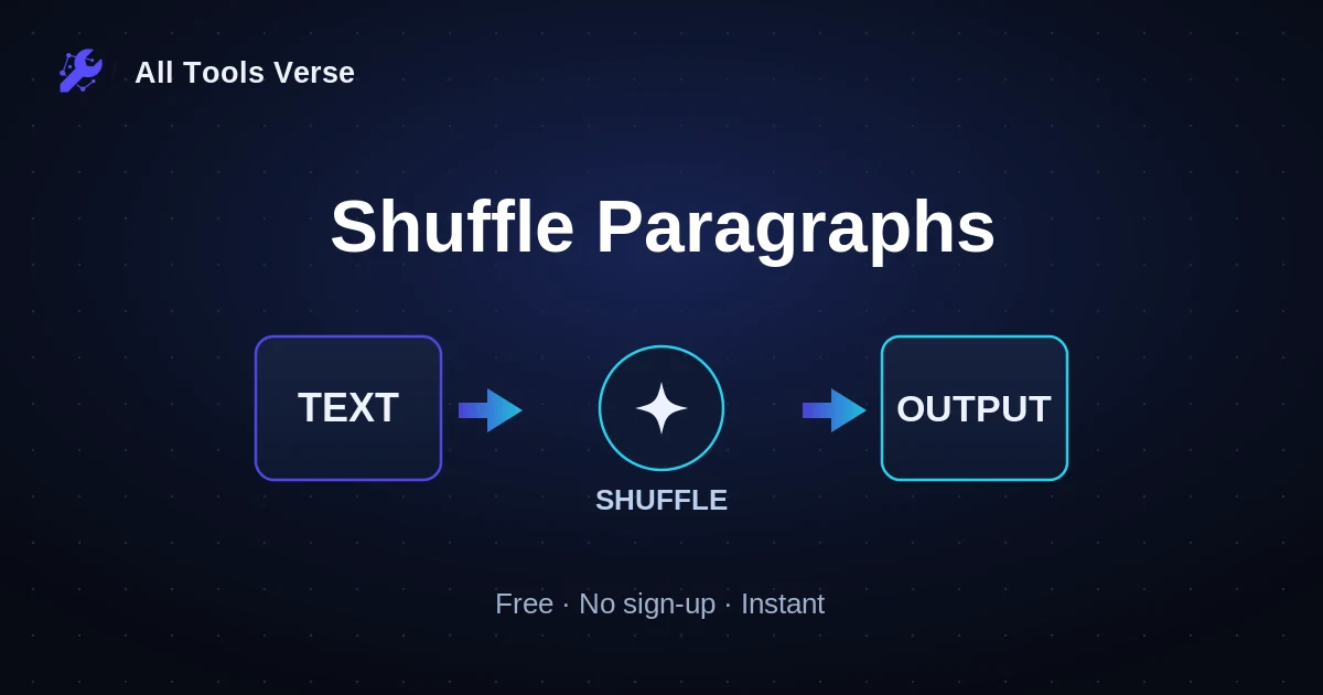 Shuffle Paragraphs · free online tool · All Tools Verse