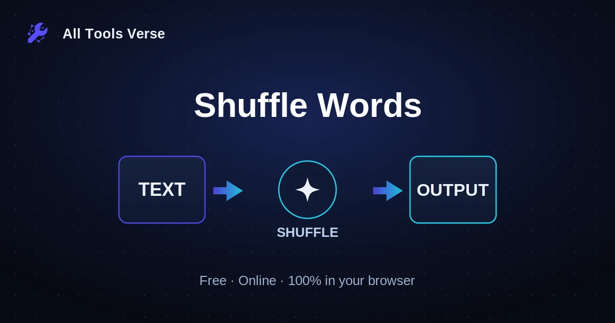 Shuffle Words · free online tool · All Tools Verse