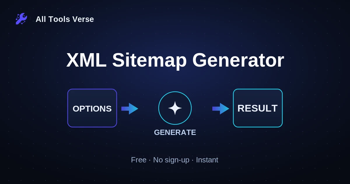 XML Sitemap Generator · free online tool · All Tools Verse