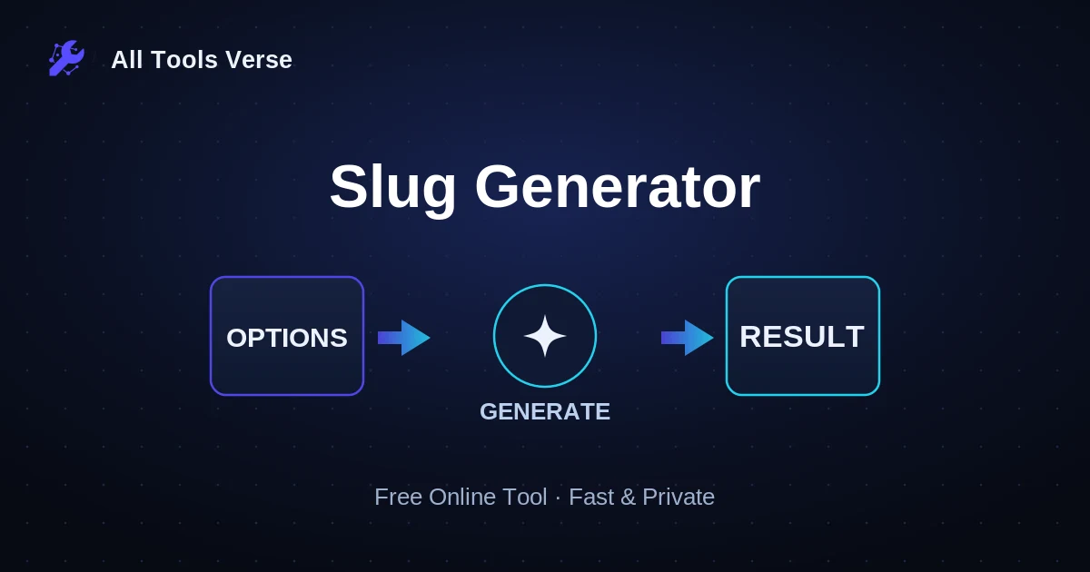 Slug Generator · free online tool · All Tools Verse
