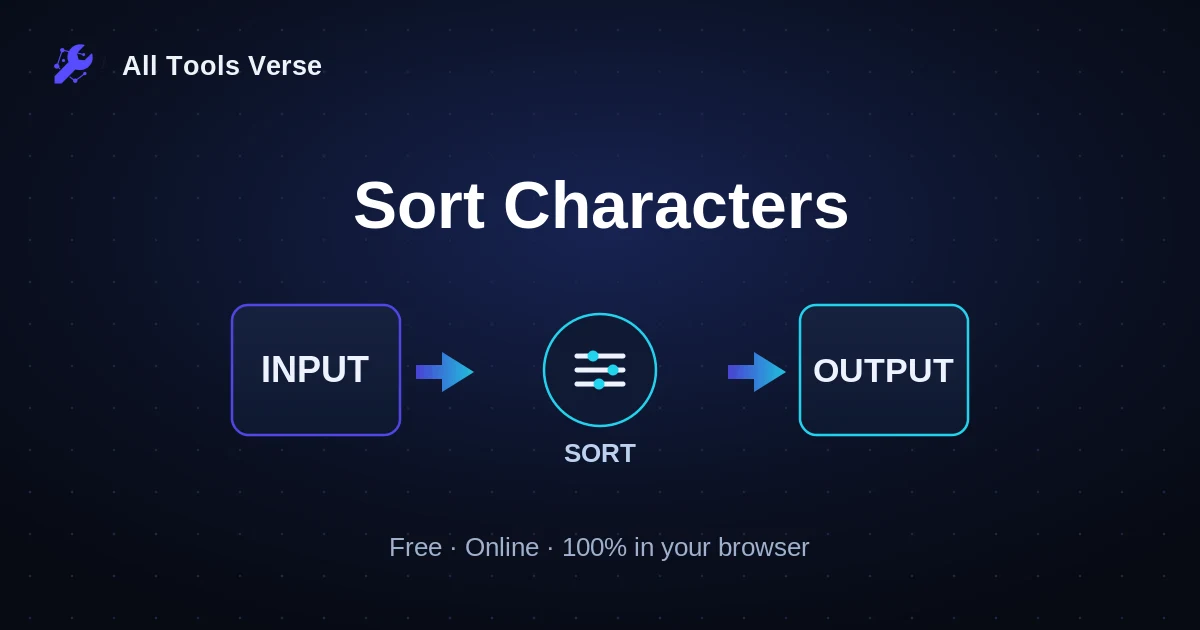 Sort Characters · free online tool · All Tools Verse