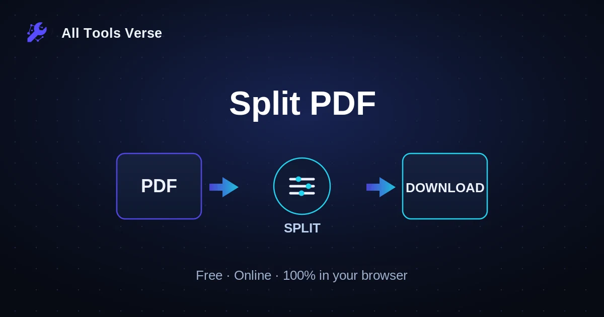 Split PDF · free online tool · All Tools Verse
