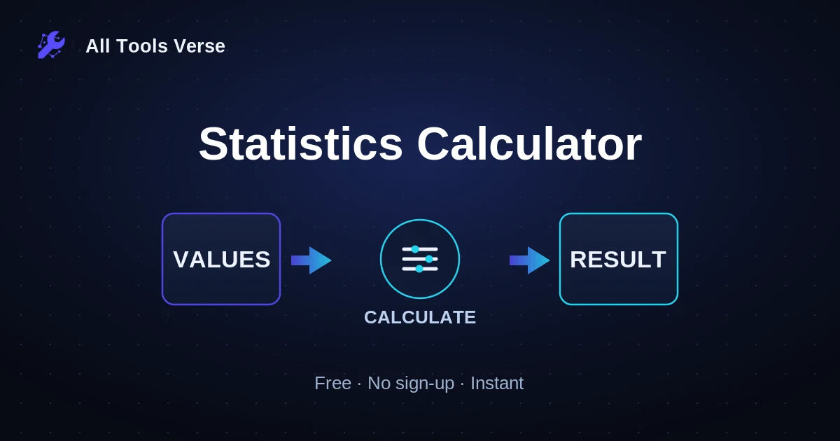 Statistics Calculator · free online tool · All Tools Verse
