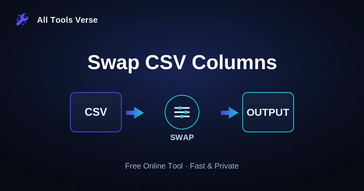 Swap CSV Columns · free online tool · All Tools Verse