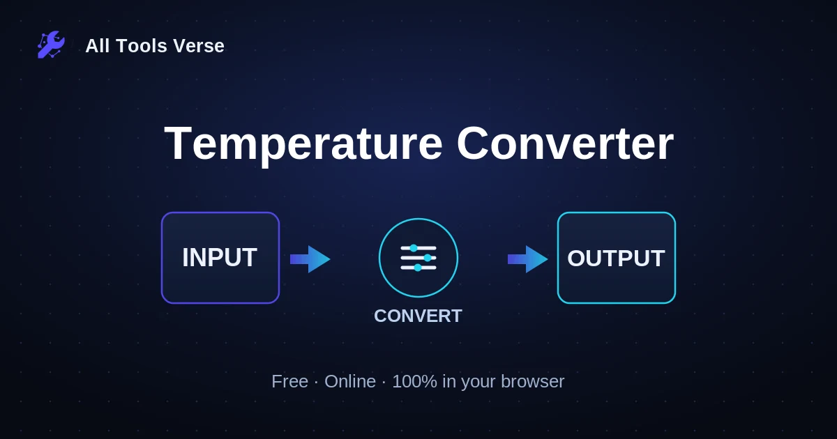 Temperature Converter · free online tool · All Tools Verse